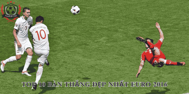 Top 10 Bàn Thắng Đẹp Nhất Euro 2016: Những Khoảnh Khắc Huyền Thoại